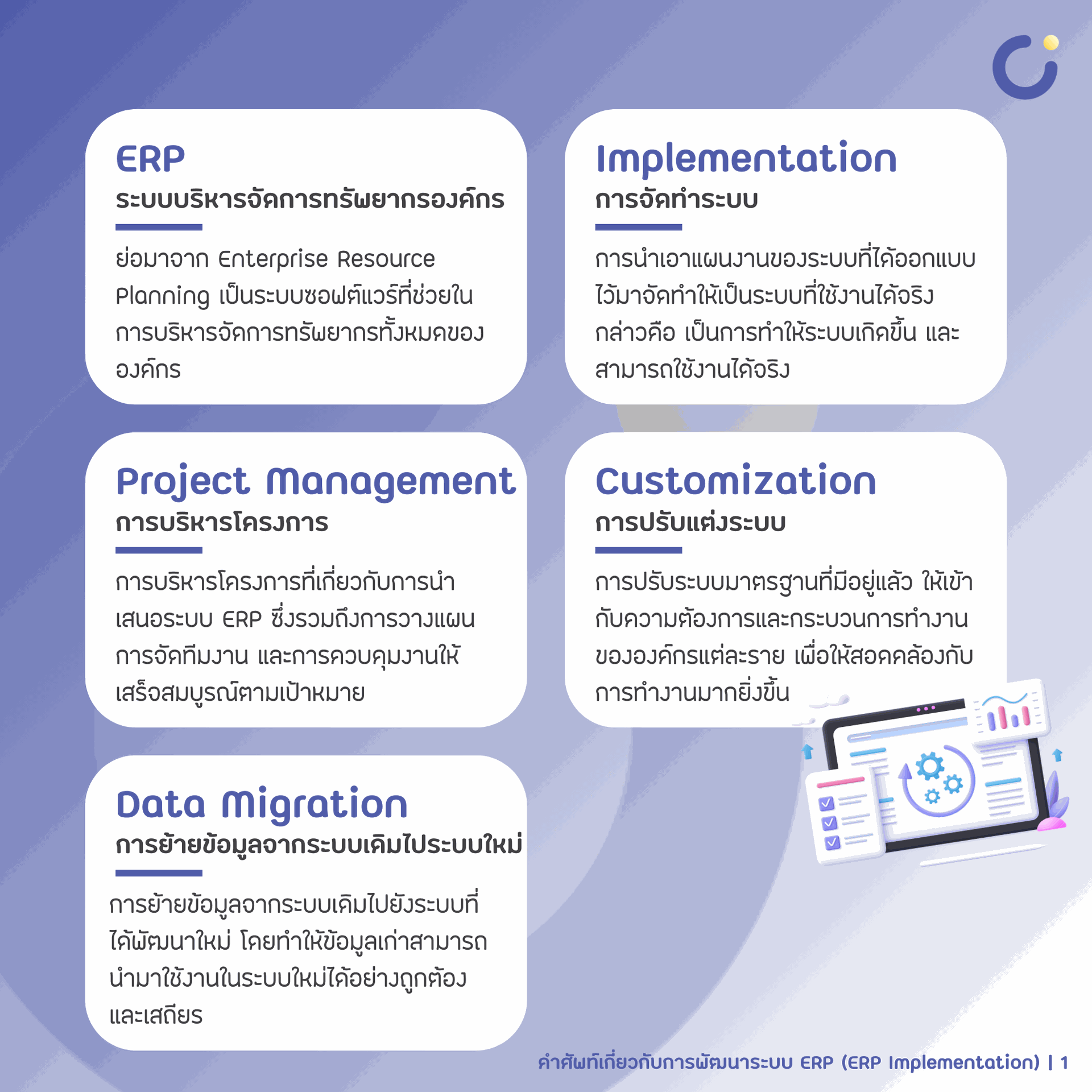 Roots | 20 คำศัพท์เกี่ยวกับการพัฒนาระบบ ERP (ERP Implementation)