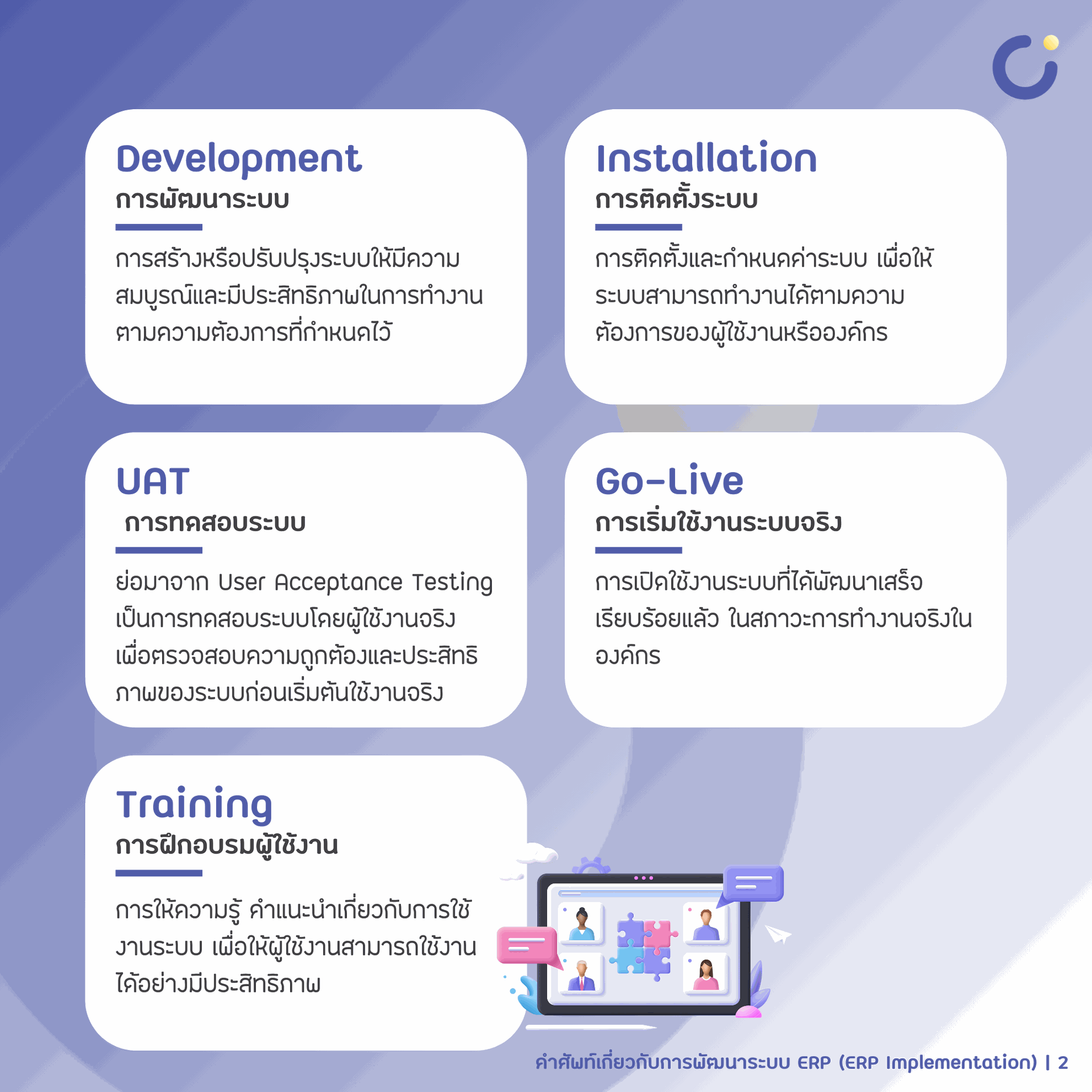 Roots | 20 คำศัพท์เกี่ยวกับการพัฒนาระบบ ERP (ERP Implementation)