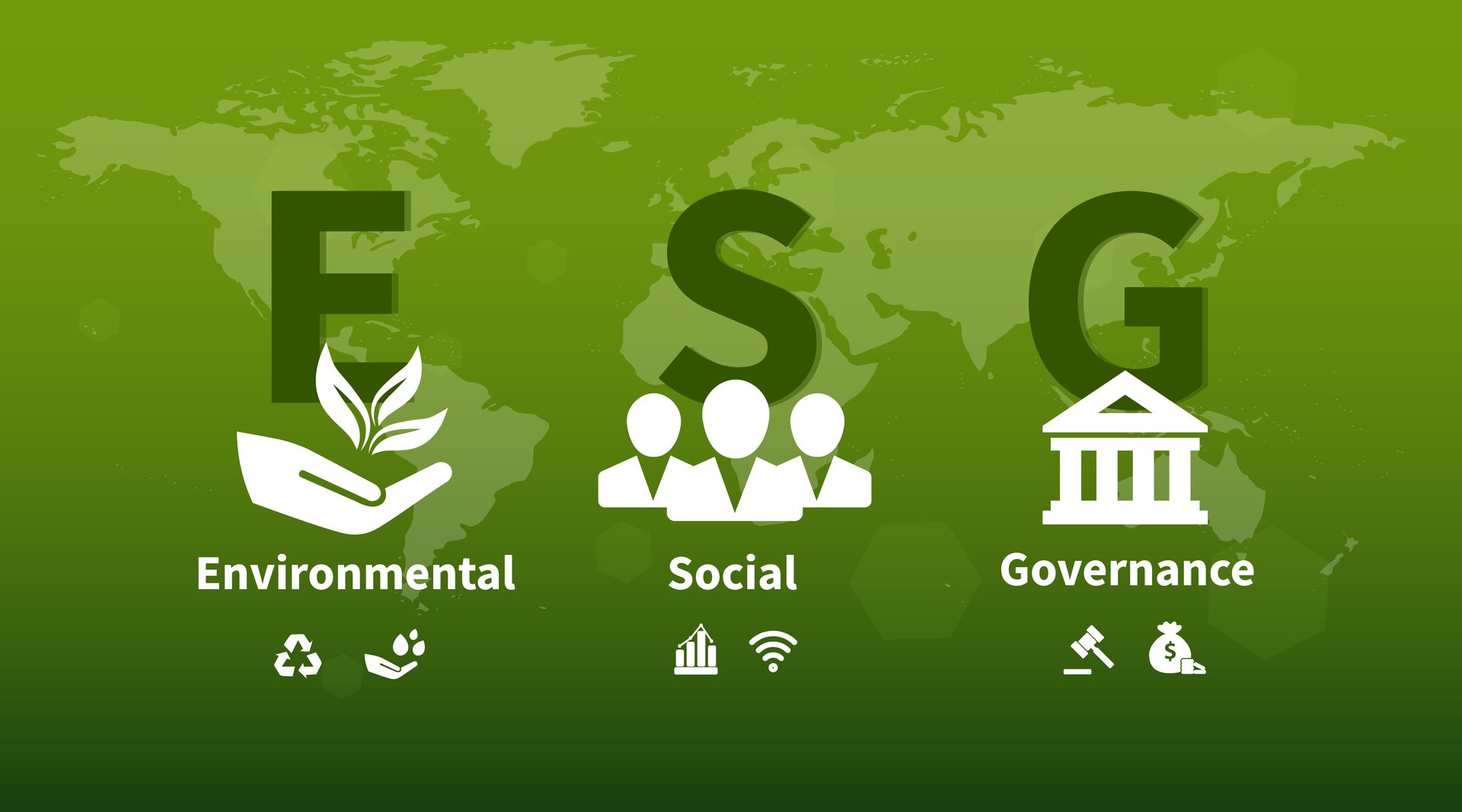 ​ESG แนวคิดเกี่ยวกับการพัฒนาขององค์กรอย่างยั่งยืน โดยไม่หวังผลกำไรเพียงอย่างเดียว โดย ESG ย่อมาจาก Environmental (สิ่งแวดล้อม), Social (สังคม) และ Governance (ธรรมาภิบาล)