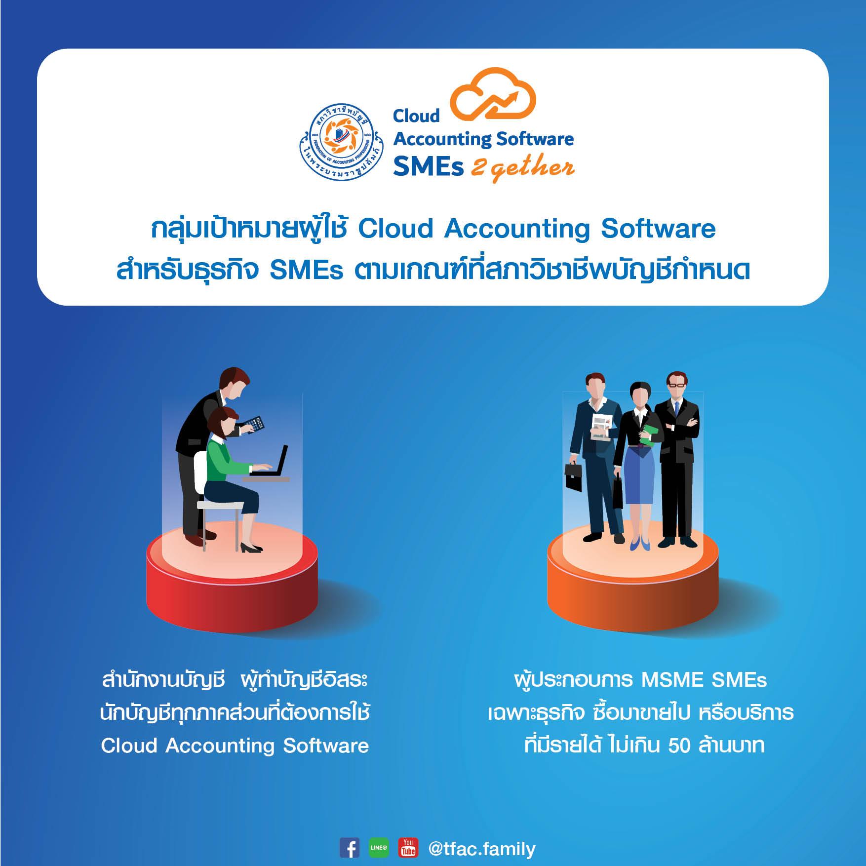 Cloud Accounting Software