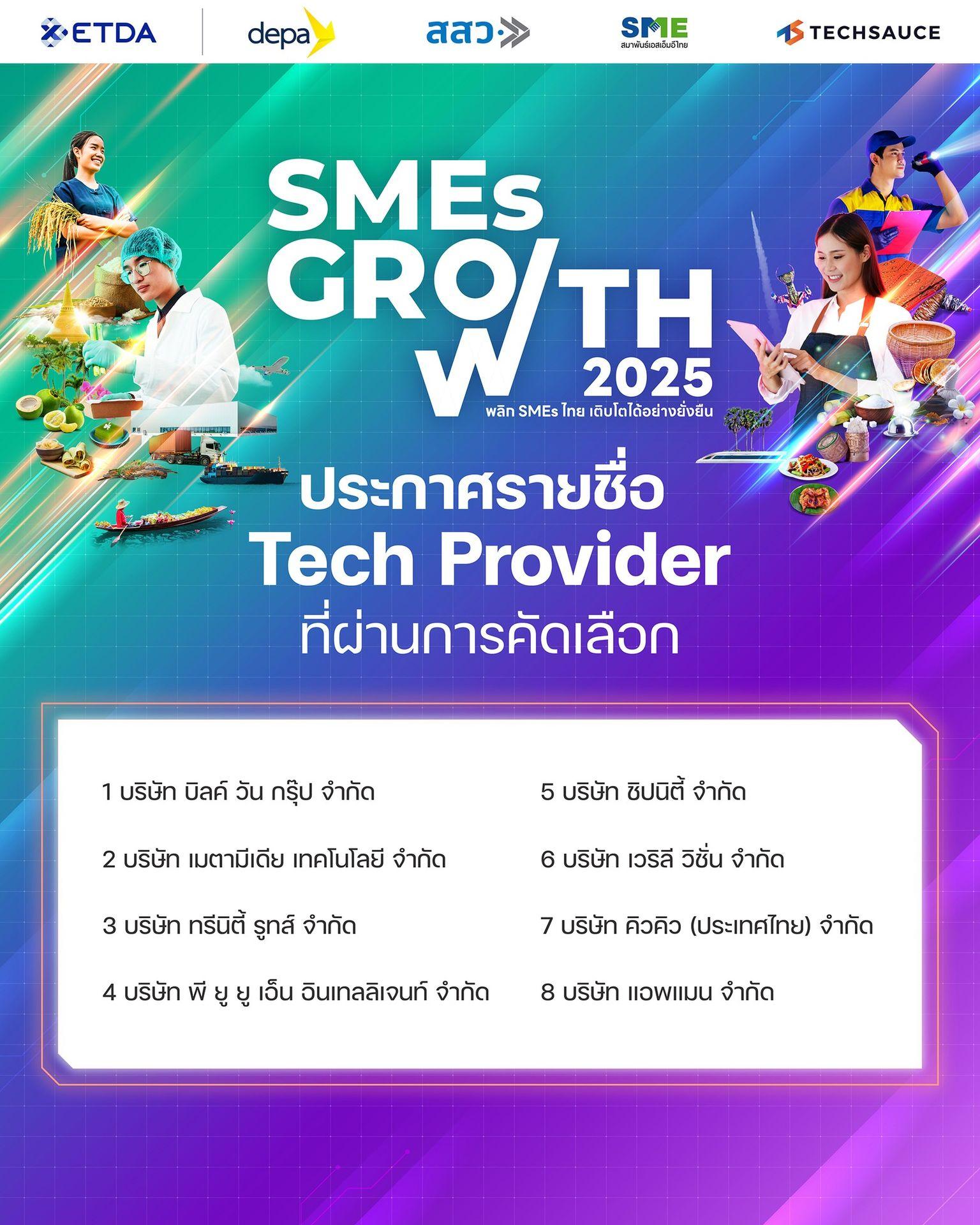 SMEs GROWTH 2025 พลิก SMEs ไทยเติบโตได้อย่างยั่งยืน