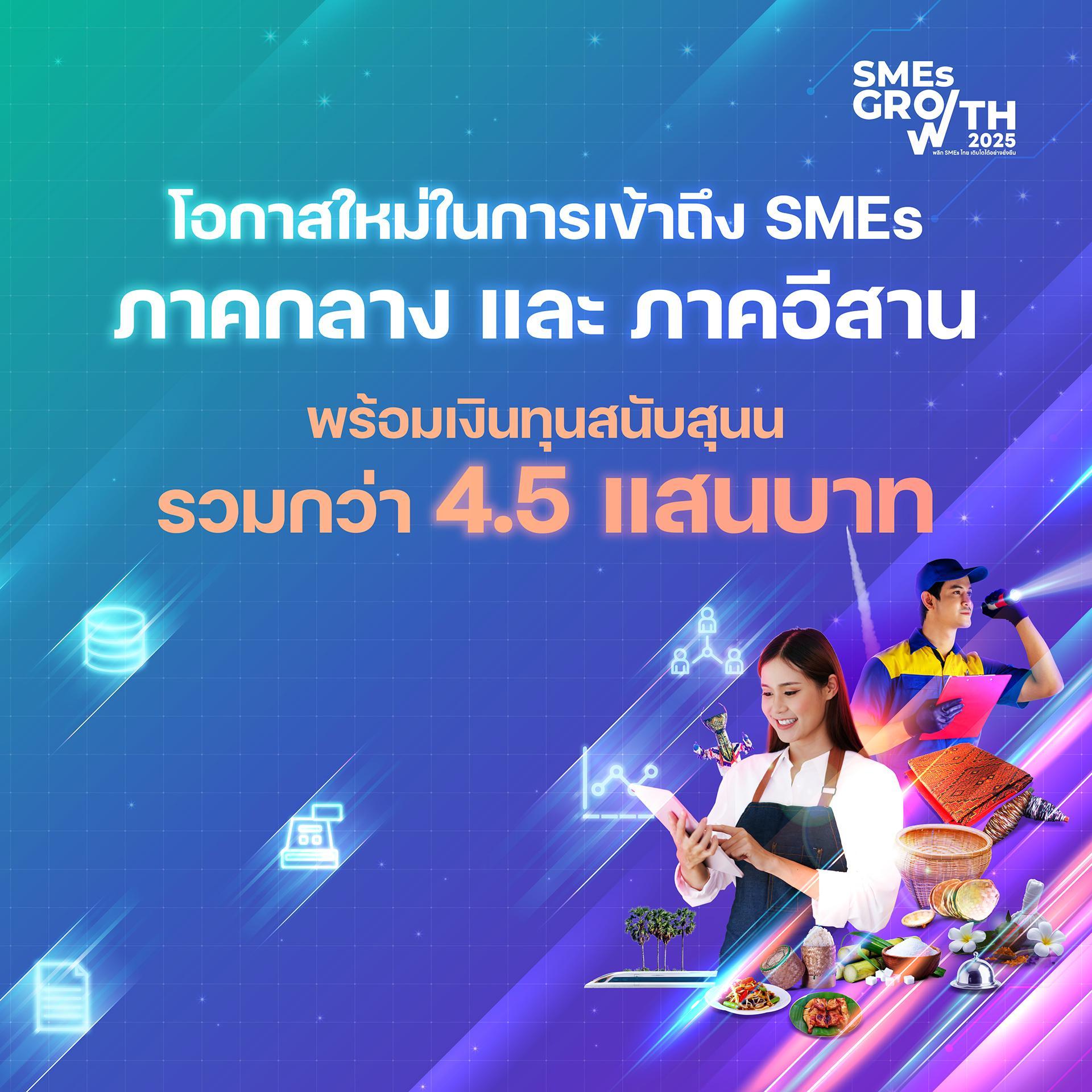 SMEs GROWTH 2025 พลิก SMEs ไทยเติบโตได้อย่างยั่งยืน