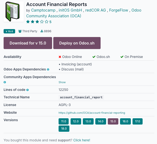 Account Financial Reports