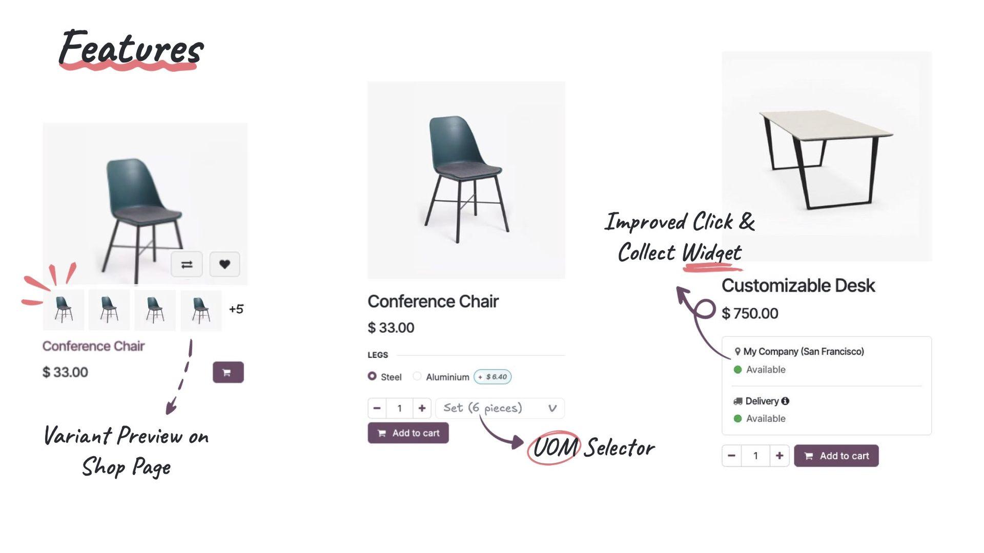 Odoo19 eCommerce