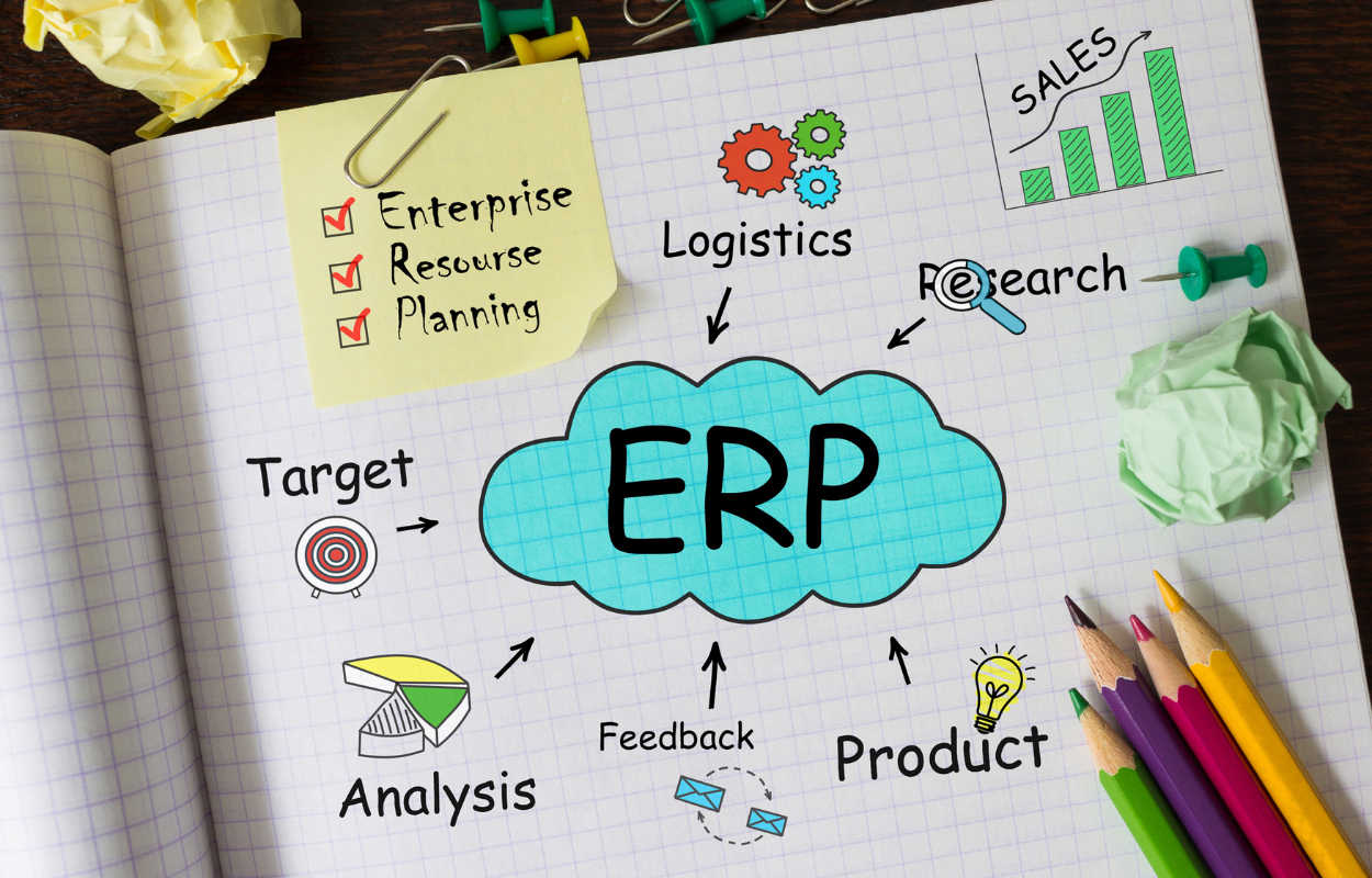 ERP (Enterprise Resource Planning)